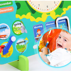 Time & Seasons Learning Board