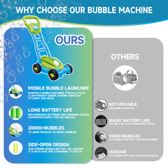 Kids Bubble Lawn Mower Toy – Push Along Outdoor Bubble Blower