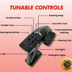 Mini Drifters Remote Control Toy Cars for Kids – Compact Indoor Racing Vehicles