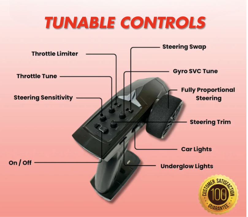 Mini Drifters Remote Control Toy Cars for Kids – Compact Indoor Racing Vehicles