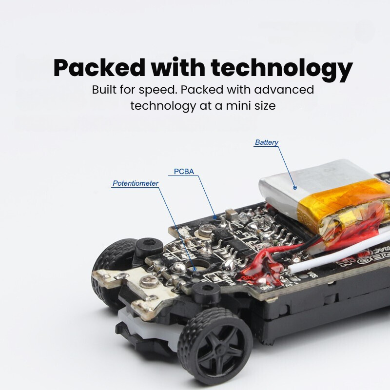 Mini Speeders Remote Control Car for Kids – Fast Compact RC Cars for Indoor and Outdoor Play