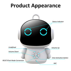 Tuya Smart AI Robot - Interactive Educational Toy for Children with Speech Recognition 5