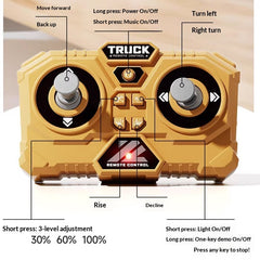 RC Construction Crew – Remote Control Digger, Forklift & Dump Truck
